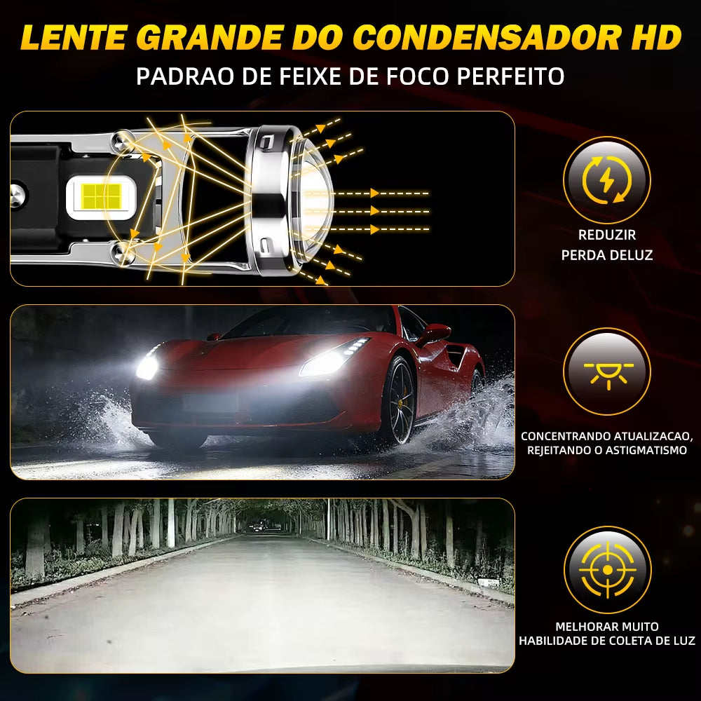 H7 LED Projector Lens Car Headlight Canbus 20000LM 150W Car LED Lights Bulbs 3570 CSP Turbo Lights Car Motorcycle Lights